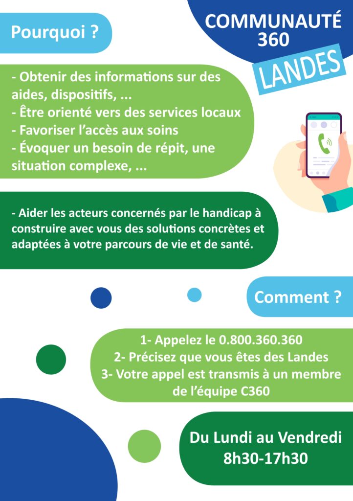 Verso du flyer d'informations sur la communauté 360